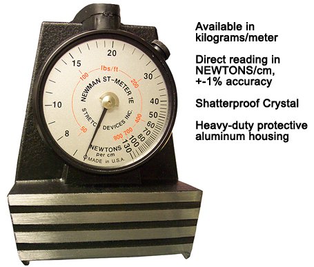 Newman Tension Meter | Stretch Devices