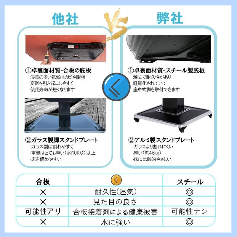 楽天市場】全自動麻雀卓 最新モデル点数 点棒デジタル表示 四角パネル