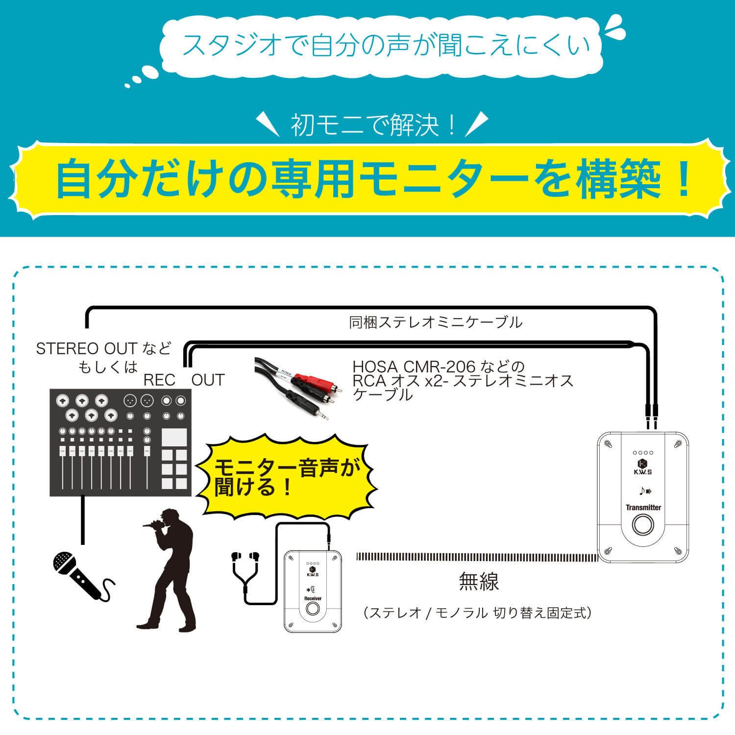 KWS-EM1 | キクタニミュージック