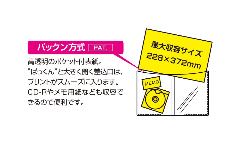 パックン ポストカードホルダー〈高透明〉 – セキセイ株式会社