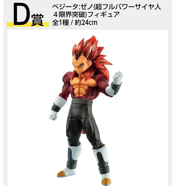ドラゴンボール一番くじ C賞 超サイヤ人4 ベジータフィギュア 一番くじ
