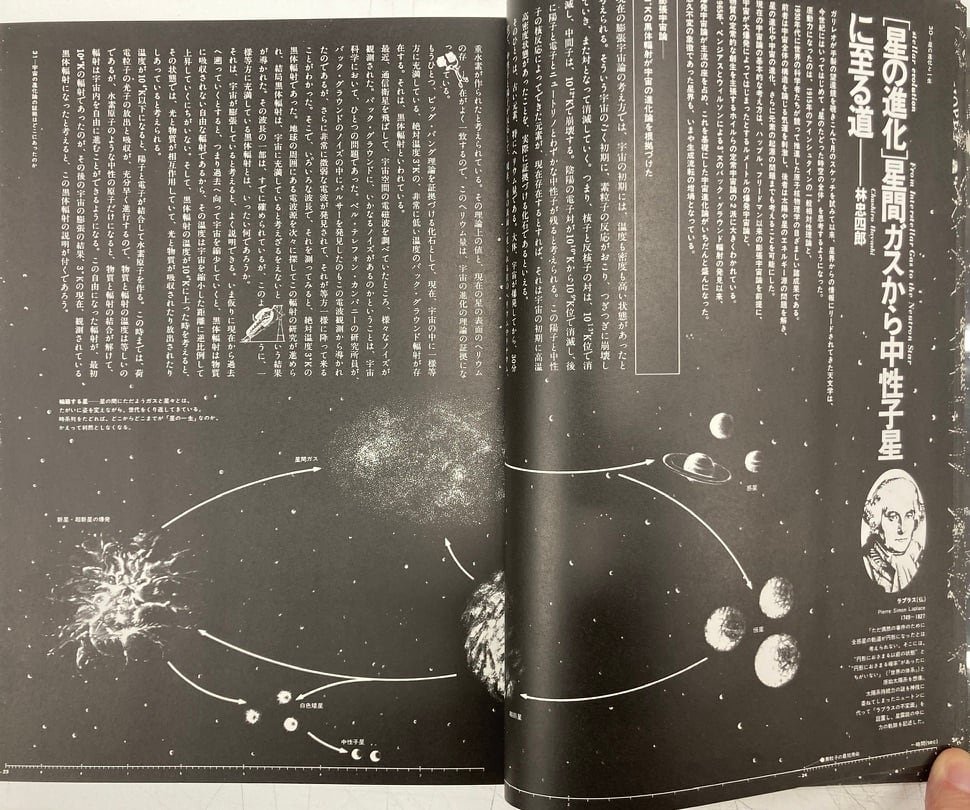 全宇宙誌 工作舎 希少本 全宇宙誌 松岡正剛・杉浦康平 1979年
