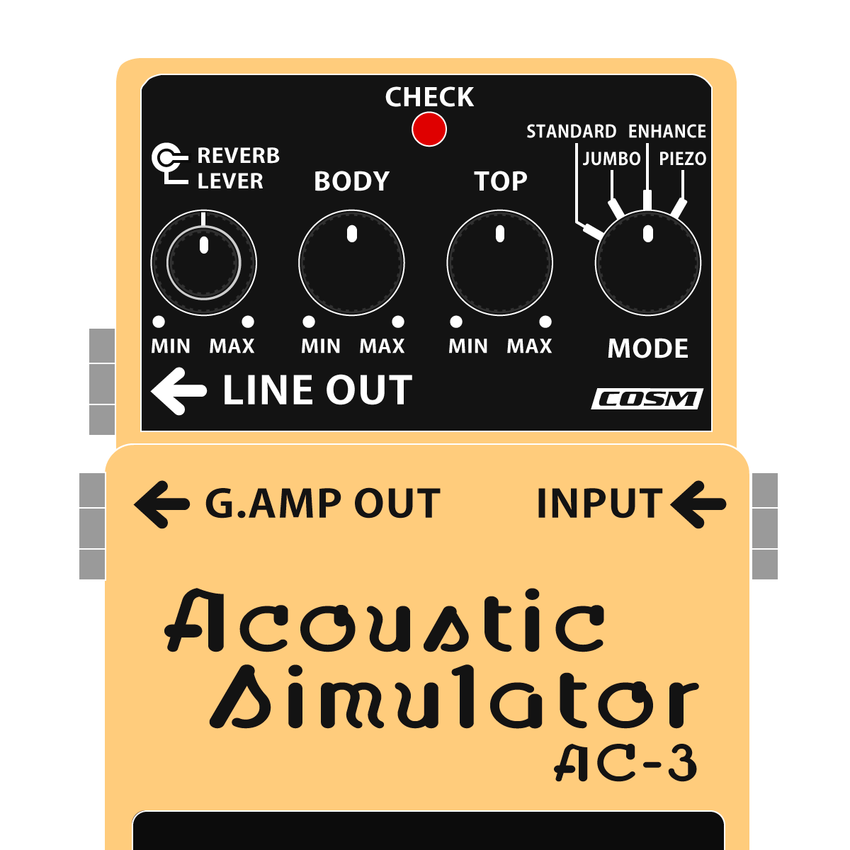 BOSS AC-3 アコースティックシミュレーター AC-3 Acoustic simulator
