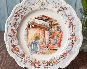 ブランブリーヘッジ WALL PLATES Reserved for B…Brambly Hedge Store