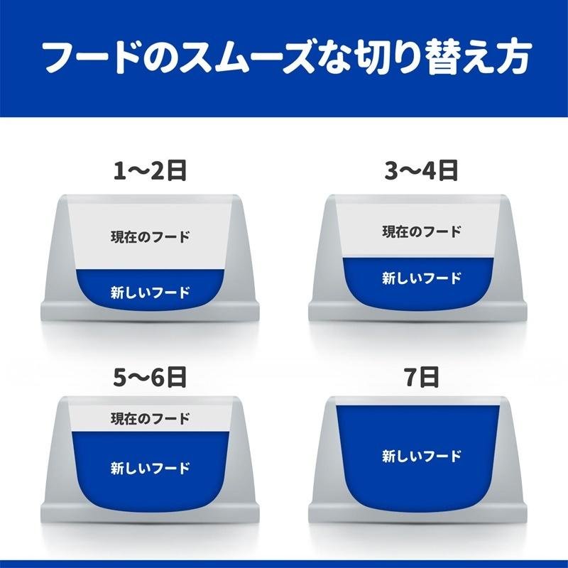 ヒルズ 猫用 キャットフード w/d 消化・体重・糖尿病の管理 4kg
