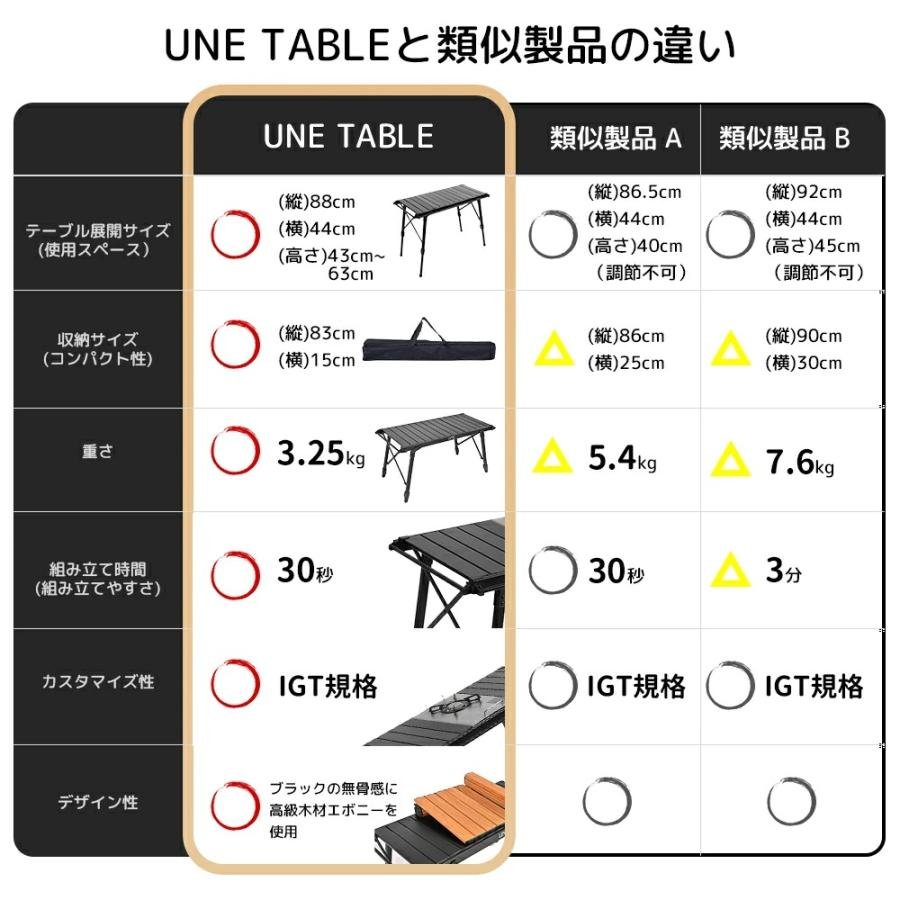 アウトドア キャンプ テーブル IGTテーブル IGT ロールトップ