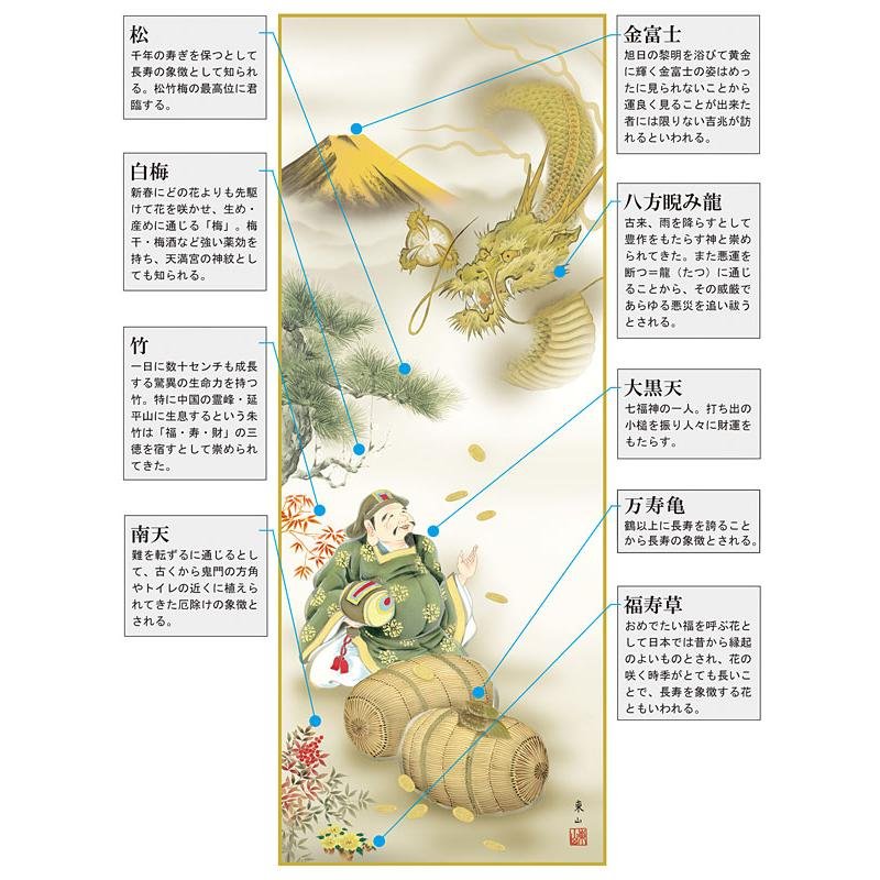 掛軸 掛け軸 2024年干支 金運大黒龍神図 榎本東山（尺三立・紙箱入り
